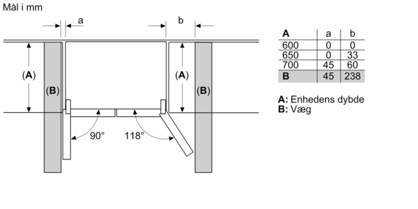 Bosch KFN96VPEA Køl/frys kombination